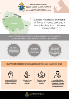 Esortazione Apostolica Post-sinodale "Querida Amazonía" Esortazione Apostolica Post-sinodale "Querida Amazonía"
